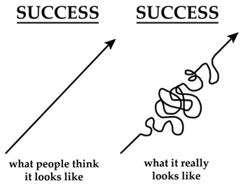 It_s Ok to Have a Setback on the Road to Progress