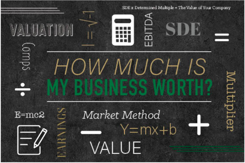 How much is my business worth, black background, calculations.